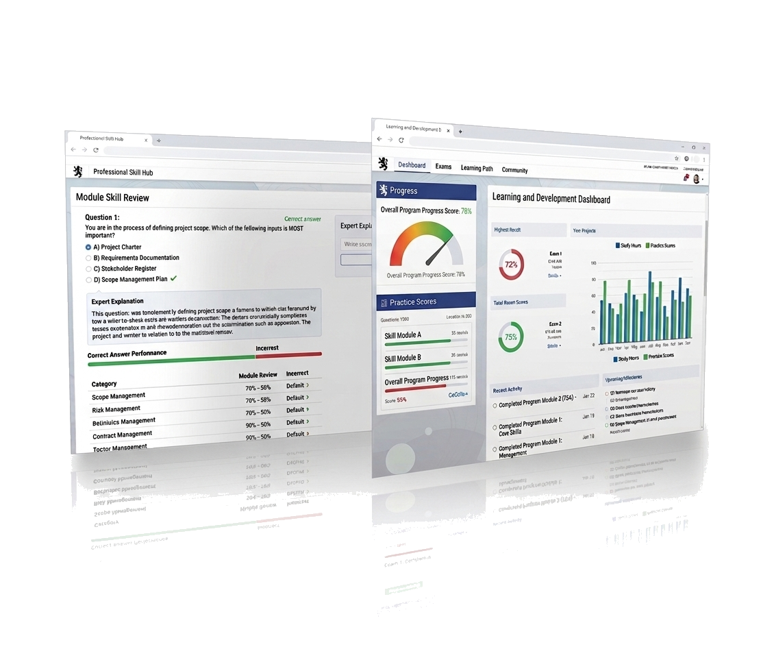 Privacy Cert Prep progress dashboard preview