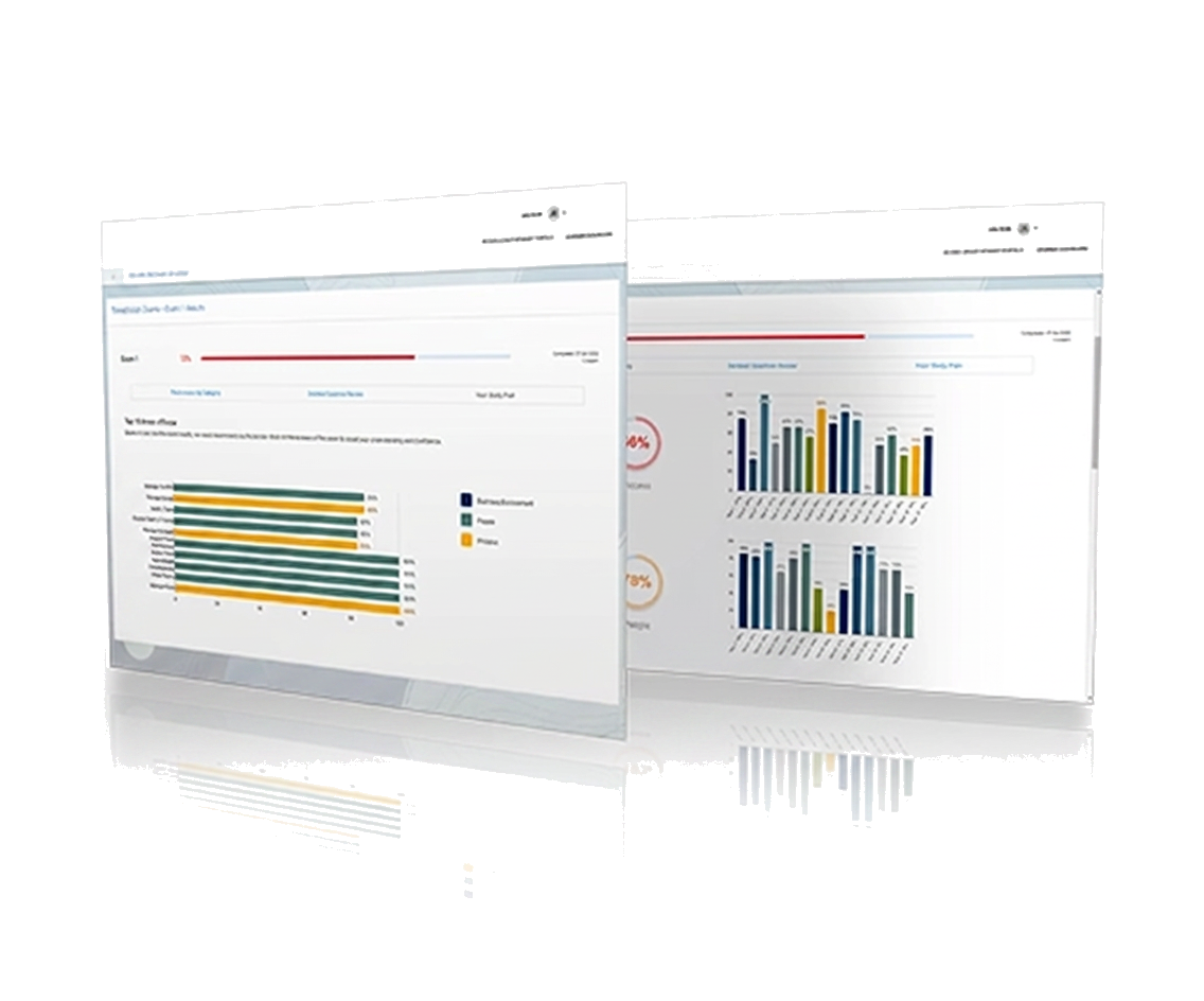 Privacy Cert Prep exam readiness dashboard preview